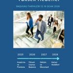 Tedarik Zinciri Yönetimi Yüksek Lisans Programları Tezli Ve Tezsiz