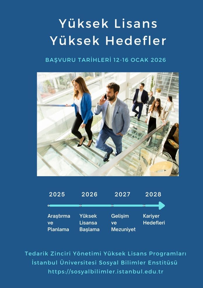Tedarik Zinciri Yönetimi Yüksek Lisans Programları Tezli Ve Tezsiz