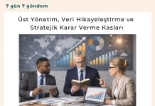 Üst Yönetim, Veri Hikayeleştirme ve Stratejik Karar Verme Kasları üst Yönetim, Veri Hikayeleştirme Ve Stratejik Karar Verme Kasları Satınalma Dergisi 7 Gün 7 Gündem
