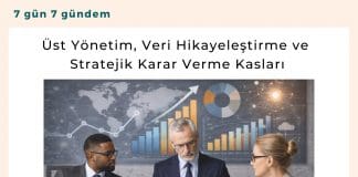 üst Yönetim, Veri Hikayeleştirme Ve Stratejik Karar Verme Kasları Satınalma Dergisi 7 Gün 7 Gündem