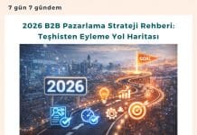 2026 B2b Pazarlama Strateji Rehberi Teşhisten Eyleme Yol Haritası Satınalma Dergisi 7 Gün 7 Gündem