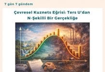 çevresel Kuznets Eğrisi Ters U’dan N şekilli Bir Gerçekliğe