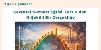 çevresel Kuznets Eğrisi Ters U’dan N şekilli Bir Gerçekliğe