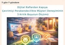 Dijital Raflardan Kapıya çevrimiçi Perakendecilikte Müşteri Deneyiminin 3 Kritik Boyutun ölçümü Satınalma Dergisi 7 Gün 7 Gündem