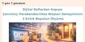 Dijital Raflardan Kapıya çevrimiçi Perakendecilikte Müşteri Deneyiminin 3 Kritik Boyutun ölçümü Satınalma Dergisi 7 Gün 7 Gündem