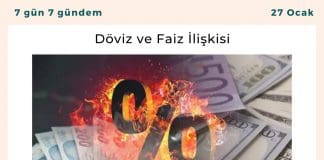 Döviz Ve Faiz İlişkisi Satınalma Dergisi 7 Gün 7 Gündem