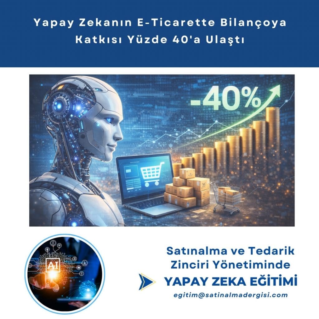 Satınalma Ve Tedarik Zinciri Yönetiminde Yapay Zeka Eği̇ti̇mi̇ Haber Yapay Zekanın E Ticarette Bilançoya Katkısı Yüzde 40'a Ulaştı