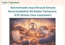 Satınalmada Veya İhracat Satışta Karşımızdakini Ne Kadar Tanıyoruz Kyc (know Your Customer) Satınalma Dergisi 7 Gün 7 Gündem