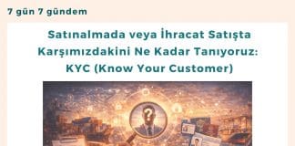 Satınalmada Veya İhracat Satışta Karşımızdakini Ne Kadar Tanıyoruz Kyc (know Your Customer) Satınalma Dergisi 7 Gün 7 Gündem