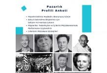 Pazarlık Müzakere Profili Anketi Eğitimi