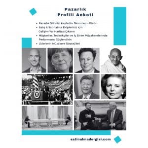 Pazarlık Müzakere Profili Anketi Eğitimi