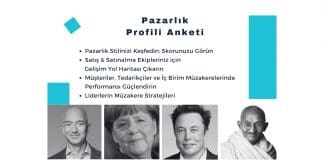 Pazarlık Müzakere Profili Anketi Eğitimi
