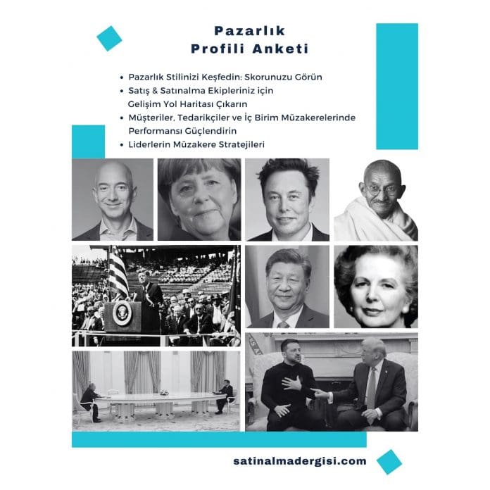 Pazarlık Müzakere Profili Anketi Eğitimi