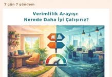 Verimlilik Arayışı Nerede Daha İyi çalışırız Satınalma Dergisi 7 Gün 7 Gündem
