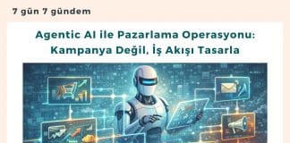 Agentic Ai Ile Pazarlama Operasyonu Kampanya Değil, İş Akışı Tasarla Satınalma Dergisi 7 Gün 7 Gündem