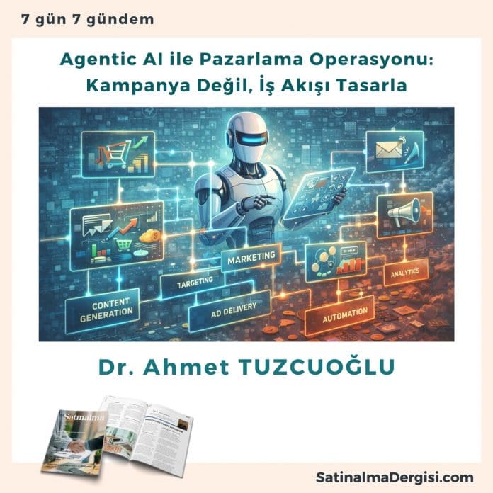 Agentic Ai Ile Pazarlama Operasyonu Kampanya Değil, İş Akışı Tasarla Satınalma Dergisi 7 Gün 7 Gündem