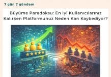 Büyüme Paradoksu En İyi Kullanıcılarınız Kalırken Platformunuz Neden Kan Kaybediyor Satınalma Dergisi 7 Gün 7 Gündem