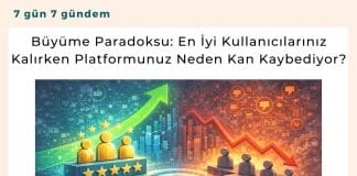 Büyüme Paradoksu En İyi Kullanıcılarınız Kalırken Platformunuz Neden Kan Kaybediyor Satınalma Dergisi 7 Gün 7 Gündem