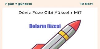 Döviz Füze Gibi Yükselir Mi Satınalma Dergisi 7 Gün 7 Gündem
