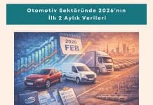 Filo Yönetimi Eğitimi Operasyon Ve Planlama İlkeleri Haber Otomotiv Sektöründe 2026'nın İlk 2 Aylık Verileri