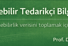 Sürdürülebilirlik Verisi Sürdürülebilir Tedarikçi Bilgi Formu
