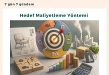Hedef Maliyetleme Yöntemi Satınalma Dergisi 7 Gün 7 Gündem