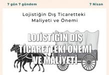 Lojistiğin Dış Ticaretteki Maliyeti Ve önemi Satınalma Dergisi 7 Gün 7 Gündem