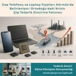 Tedarik Zinciri Dijital Dönüşüm Danışmanlığı Haber Cep Telefonu Ve Laptop Fiyatları Hürmüz'de Belirleniyor Ortadoğu'daki Krizin çip Tedarik Zincirine Faturası