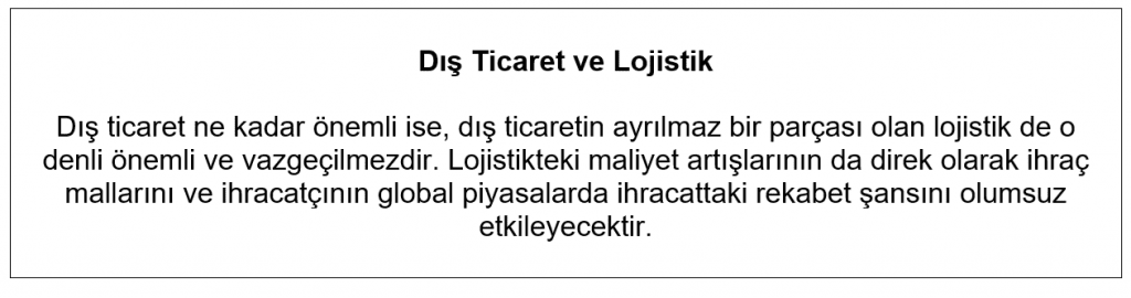 Dış Ticaret Ve Lojistik