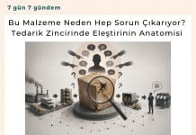 Bu Malzeme Neden Hep Sorun çıkarıyor Tedarik Zincirinde Eleştirinin Anatomisi Satınalma Dergisi 7 Gün 7 Gündem