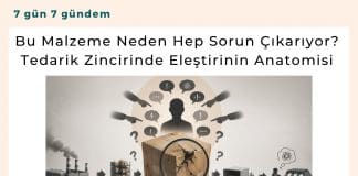 Bu Malzeme Neden Hep Sorun çıkarıyor Tedarik Zincirinde Eleştirinin Anatomisi Satınalma Dergisi 7 Gün 7 Gündem
