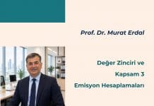 Değer Zinciri Ve Kapsam 3 Emisyon Hesaplamaları