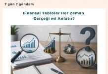 Finansal Tablolar Her Zaman Gerçeği Mi Anlatır Satınalma Dergisi 7 Gün 7 Gündem