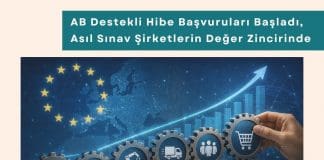 Sürdürülebilir Tedarik Zinciri Ve Yeşil Satınalma Eğitimi Haber Ab Destekli Hibe Başvuruları Başladı, Asıl Sınav şirketlerin Değer Zincirinde