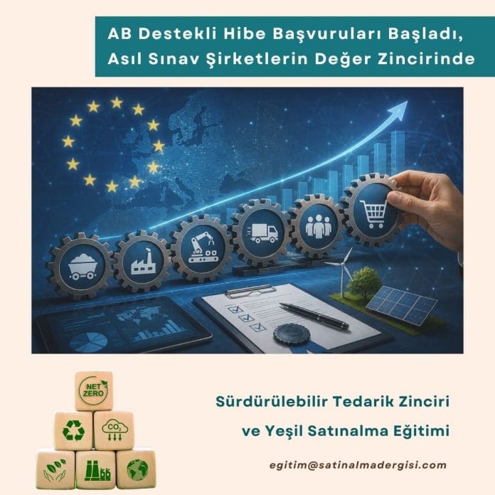 Sürdürülebilir Tedarik Zinciri ve Yeşil Satınalma Eğitimi_Haber_AB Destekli Hibe Başvuruları Başladı, Asıl Sınav Şirketlerin Değer Zincirinde Sürdürülebilir Tedarik Zinciri Ve Yeşil Satınalma Eğitimi Haber Ab Destekli Hibe Başvuruları Başladı, Asıl Sınav şirketlerin Değer Zincirinde