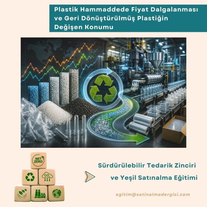 Sürdürülebilir Tedarik Zinciri Ve Yeşil Satınalma Eğitimi Haber Plastik Hammaddede Fiyat Dalgalanması Ve Geri Dönüştürülmüş Plastiğin Değişen Konumu