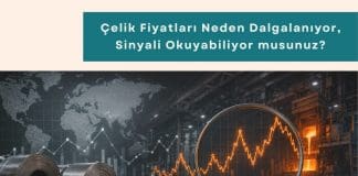 Tedarik Zinciri Danışmanlığı Haber çelik Fiyatları Neden Dalgalanıyor, Sinyali Okuyabiliyor Musunuz