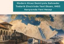 Tedarik Zinciri Danışmanlığı Haber Modern Hicaz Demiryolu Sahnede Tedarik Zincirinde Yeni Eksen, Imec Karşısında Yeni Hesap