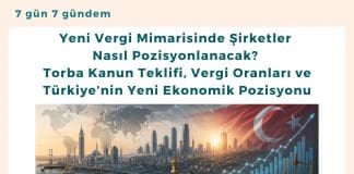 Yeni Vergi Mimarisinde şirketler Nasıl Pozisyonlanacak Torba Kanun Teklifi, Vergi Oranları Ve Türkiye’nin Yeni Ekonomik Pozisyonu Satınalma Dergisi 7 Gün 7 Gündem