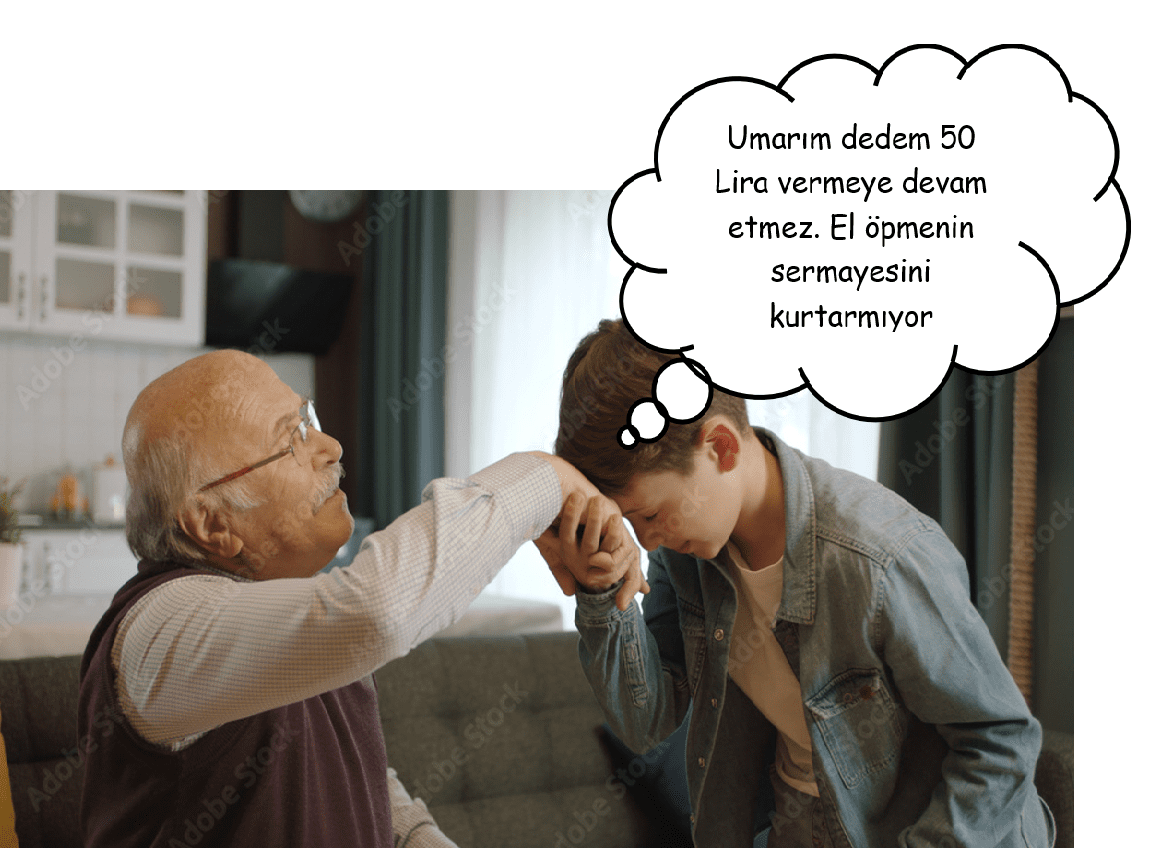 El öpme Bayram