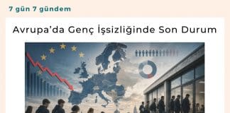 Avrupa’da Genç İşsizliğinde Son Durum Satınalma Dergisi 7 Gün 7 Gündem