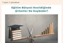 Eğitim Bütçesi Kesildiğinde şirketler Ne Kaybeder Satınalma Dergisi 7 Gün 7 Gündem