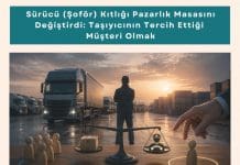 Filo Yönetimi Eğitimi Operasyon Ve Planlama İlkeleri Haber Sürücü (şoför) Kıtlığı Pazarlık Masasını Değiştirdi Taşıyıcının Tercih Ettiği Müşteri Olmak