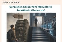 Gerçekten Sorun Yeni Mezunların Tecrübesiz Olması Mı Satınalma Dergisi 7 Gün 7 Gündem
