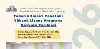Satınalma Ve Tedarik Zinciri Yüksek Lisans Başvuru Tarihleri