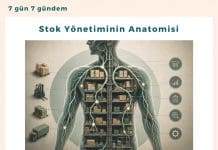 Stok Yönetiminin Anatomisi Satınalma Dergisi 7 Gün 7 Gündem