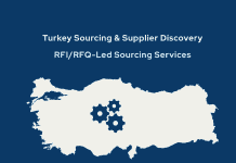 Turkey Sourcing Supplier Market Intelligence