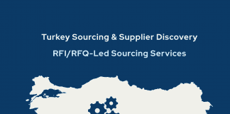 Turkey Sourcing Supplier Market Intelligence