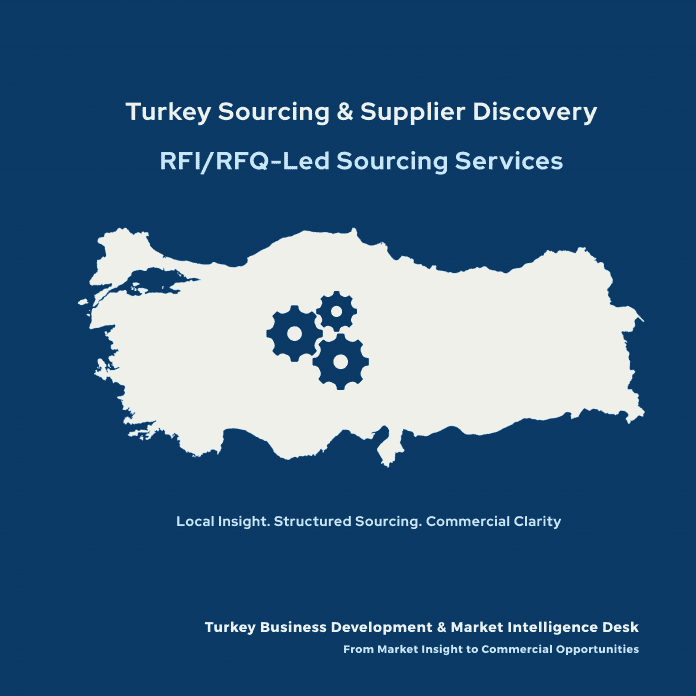 Turkey Sourcing Supplier Market Intelligence