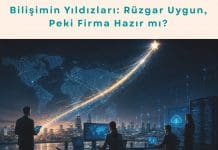 Turquality Danışmanlığı Haber Bilişimin Yıldızları Rüzgar Uygun, Peki Firma Hazır Mı